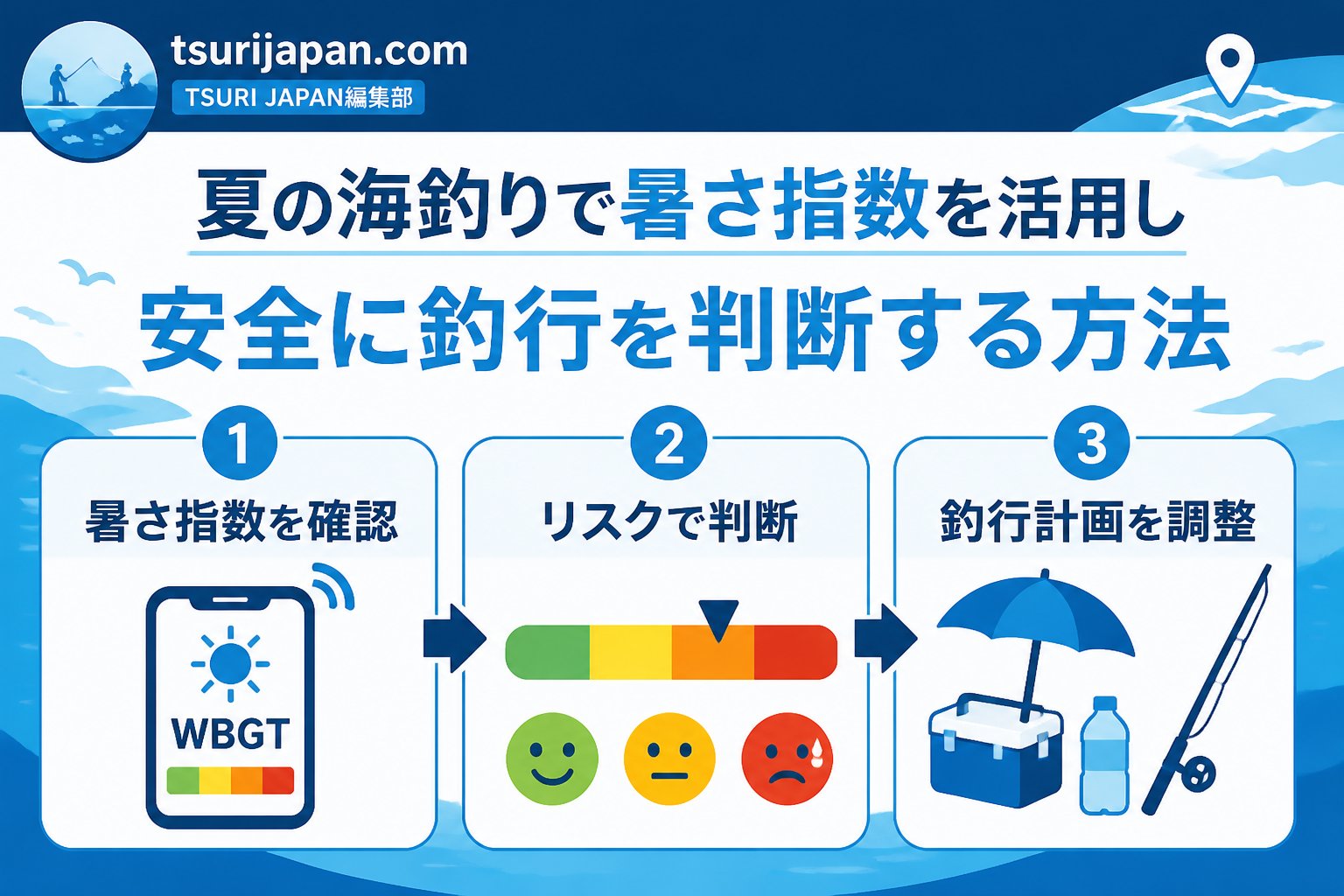 安全 夏の海釣りで感じる暑さの悩みと判断の難しさ