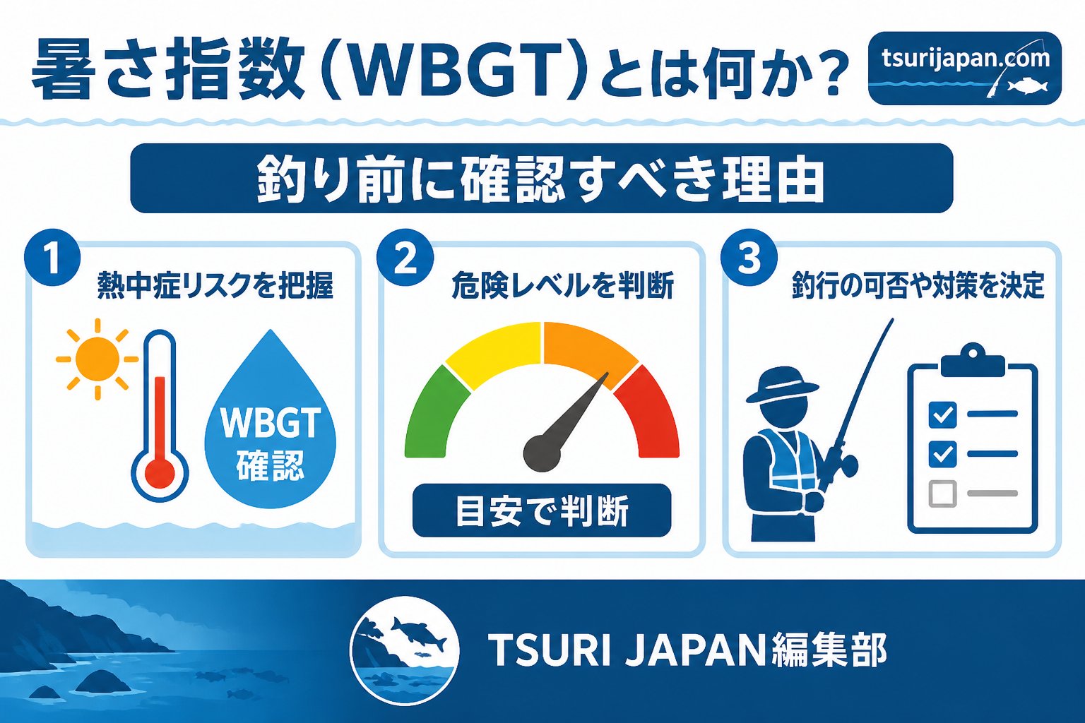 安全 暑さ指数（WBGT）とは何か？釣り前に確認すべき理由