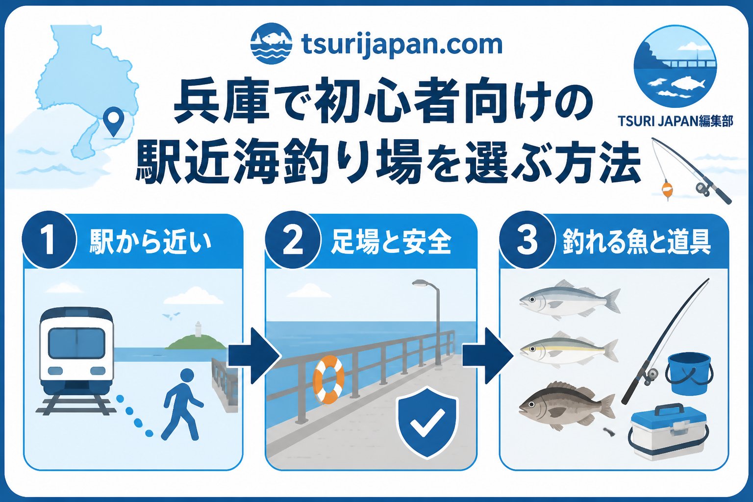 釣り場 兵庫で初心者向けの駅近海釣り場を選ぶ方法