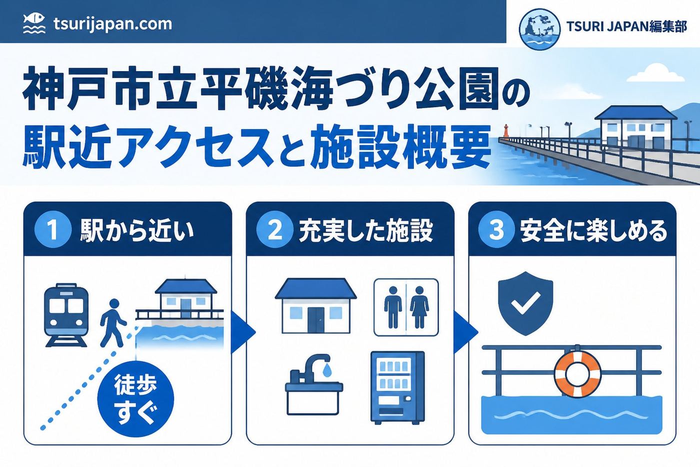 釣り場 神戸市立平磯海づり公園の駅近アクセスと施設概要