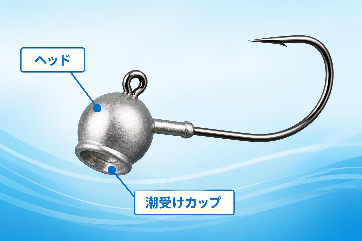 釣具 第1位:DAIWA 月下美人アジングジグヘッドTG