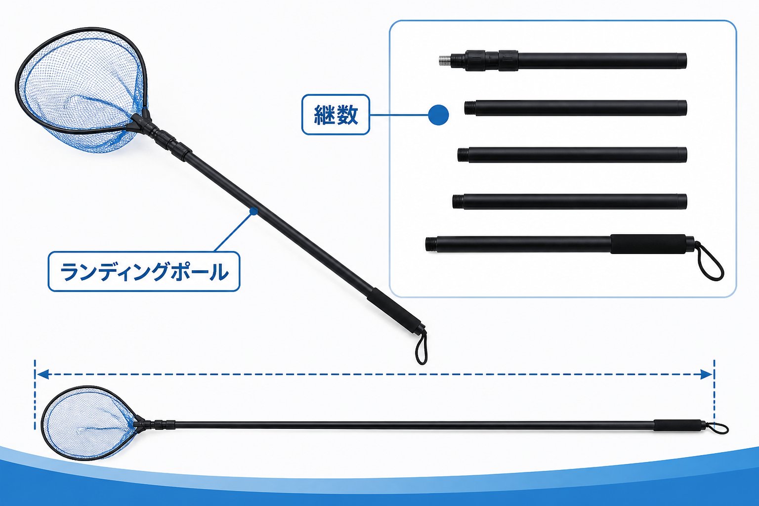 釣具 第2位：DAIWA ランディングポールII