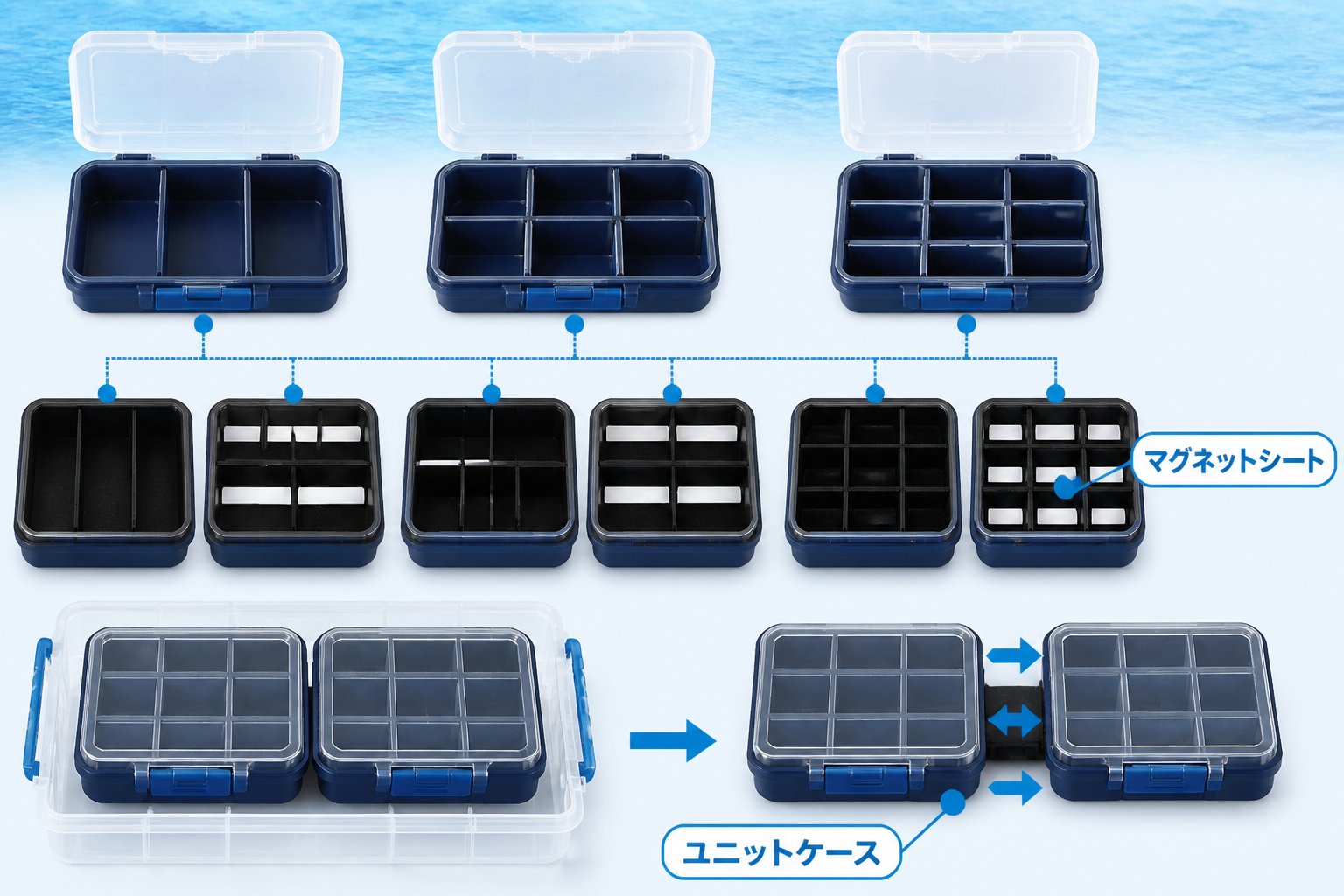 釣具 釣り初心者の防水ケース選び方|仕切りと深さの判断基準