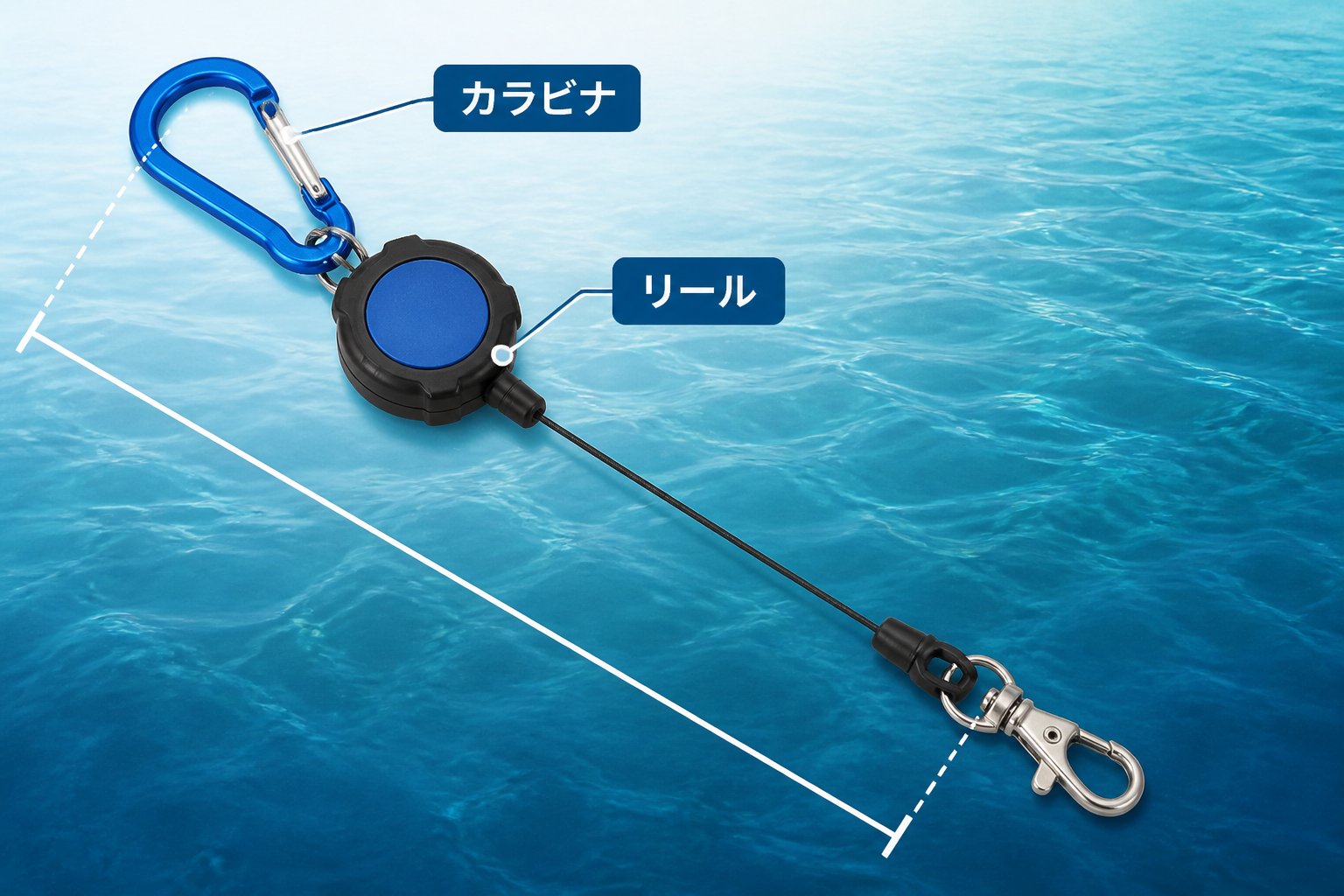 釣具 釣り初心者がラインカッター直刃・斜刃を選ぶ判断基準