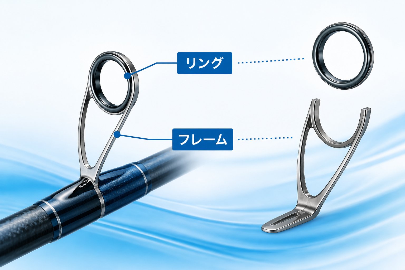 釣具 シマノXガイドの種類と特徴とは？