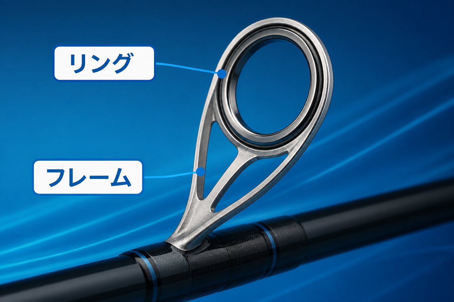 釣具 釣り初心者がシマノXガイドを選ぶ際の判断基準