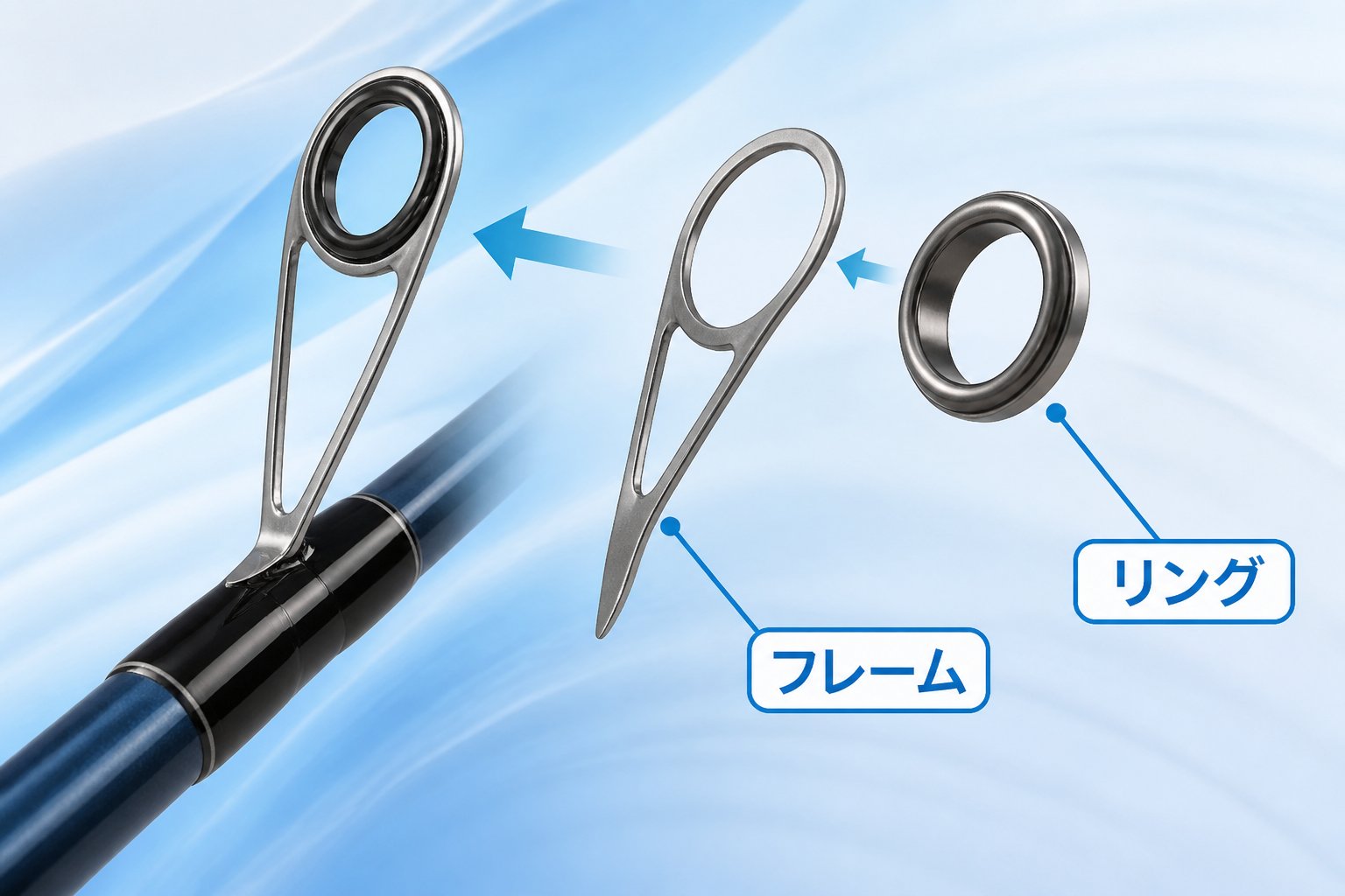 釣具 シマノXガイドの種類別使用手順と活用ポイント