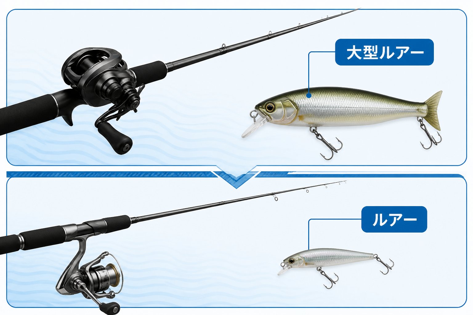 釣具 第1位：バンタム