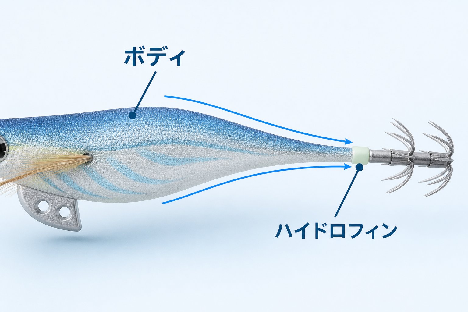 釣具 第1位：エギ王 K｜低活性向けの説明と号数別仕様を確認したい人に